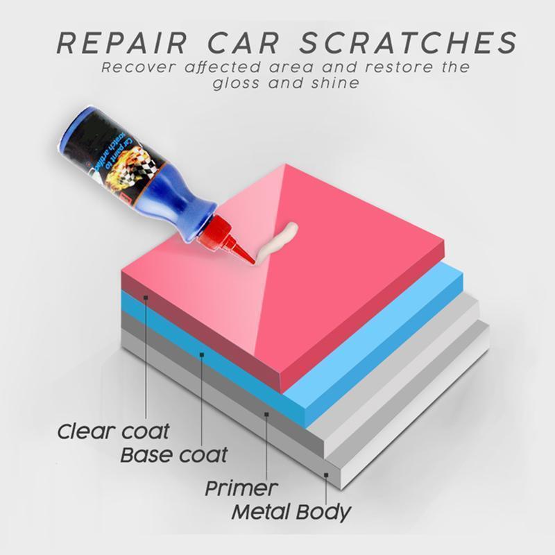 ๐Car Scratch Remover
